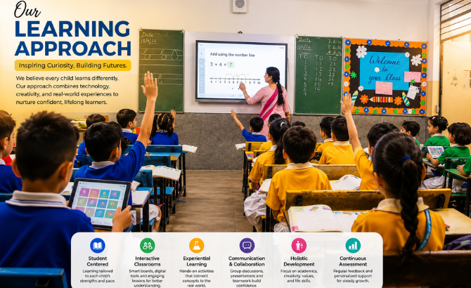 learning approach
